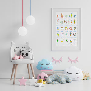 Alphabet - lower case - fine art prints and posters